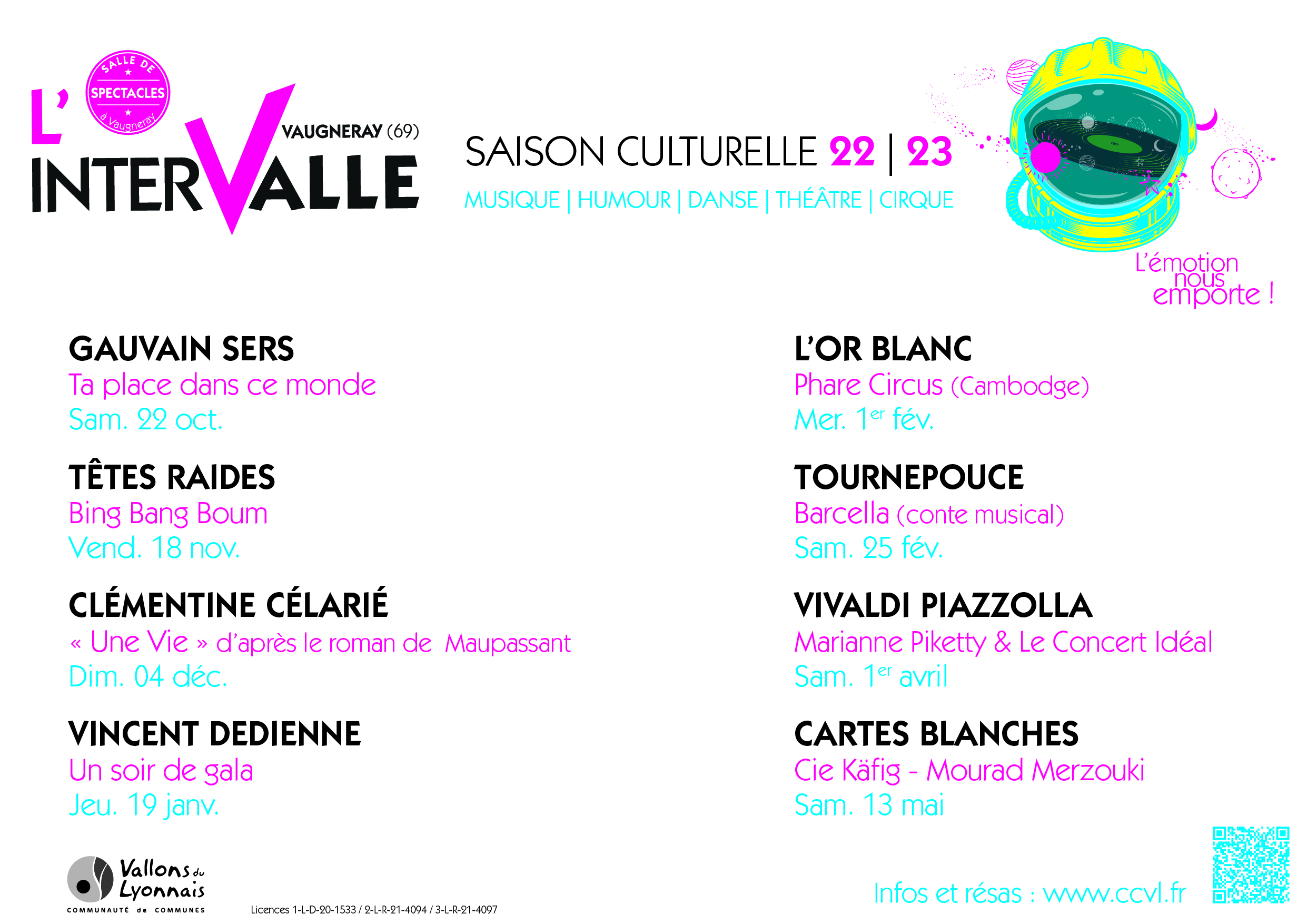 Programme lintervalle