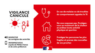 Vigilance rouge canicule