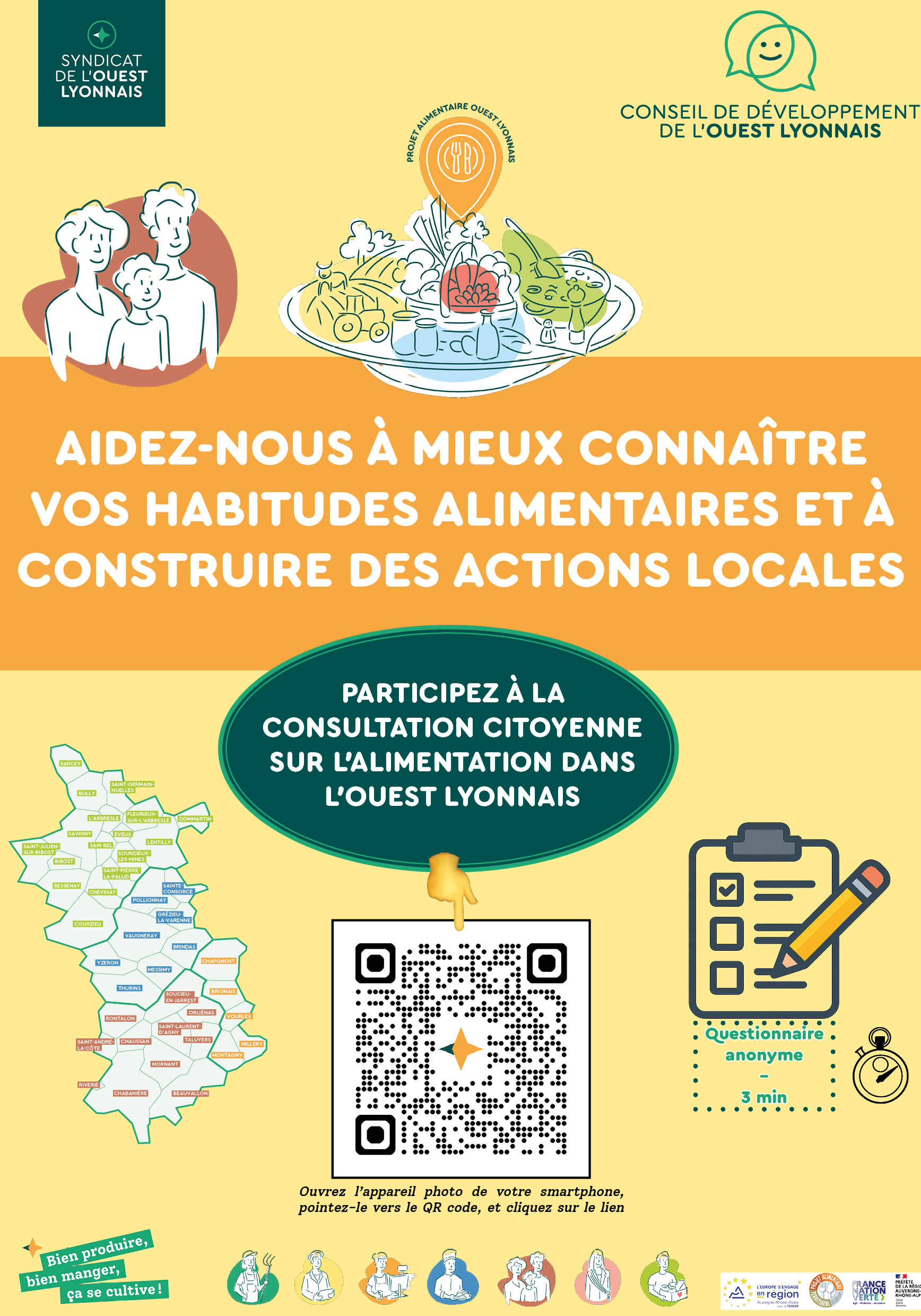 Affiche Consultation Alimentation
